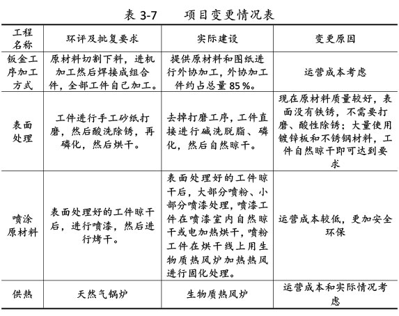 雙利農(nóng)機(jī)驗(yàn)收監(jiān)測(cè)報(bào)告-24.jpg