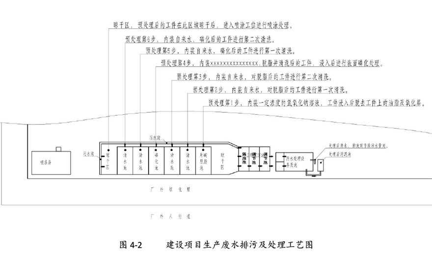 雙利農(nóng)機(jī)驗(yàn)收監(jiān)測(cè)報(bào)告-29.jpg