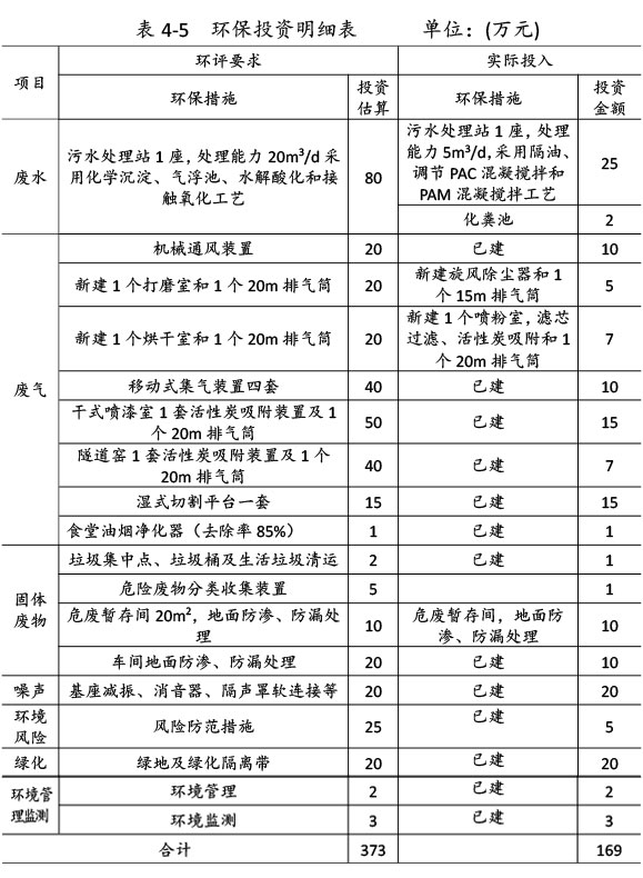 雙利農(nóng)機(jī)驗(yàn)收監(jiān)測(cè)報(bào)告-38.jpg