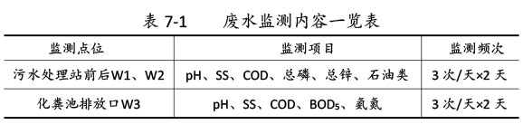 雙利農(nóng)機(jī)驗(yàn)收監(jiān)測(cè)報(bào)告-51_02.jpg